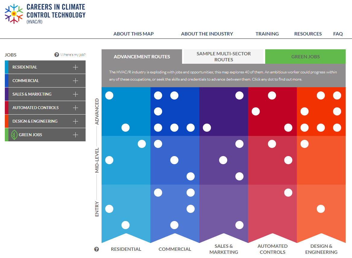 Building Performance Career Map - BEST Center: Building Efficiency For ...